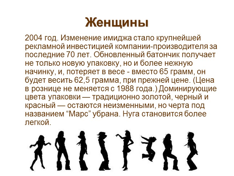 Женщины  2004 год. Изменение имиджа стало крупнейшей рекламной инвестицией компании-производителя за последние 70